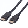 HDMI 1.4 full HD